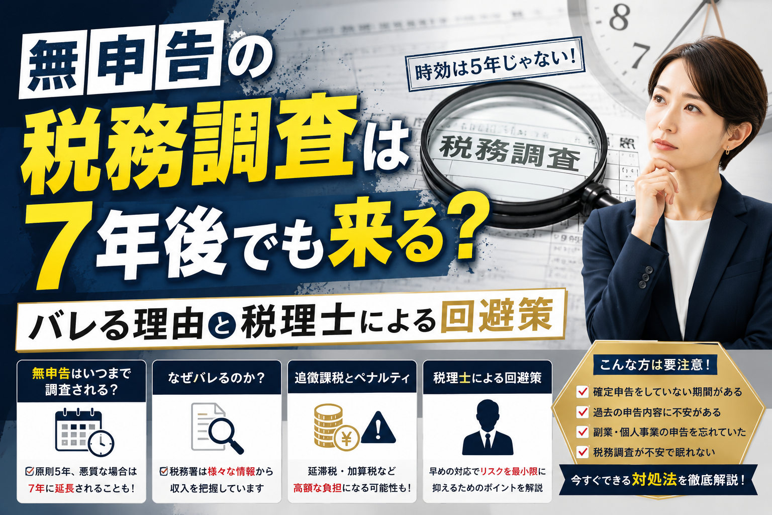 確定申告の無申告における税務調査の期間（原則5年・悪質なケースは7年）、バレる理由、延滞税や加算税などの追徴課税ペナルティ、税理士によるリスク回避策を図解したアイキャッチ画像