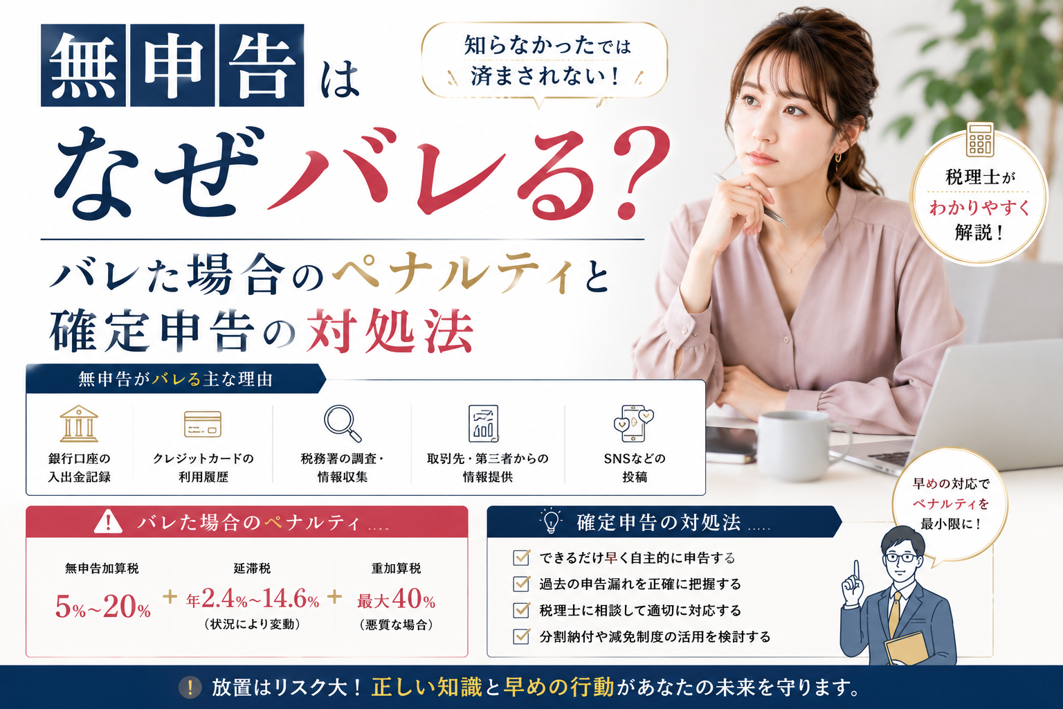 確定申告の無申告がバレる理由（銀行口座・SNS・第三者の通報など）やバレた場合のペナルティ（加算税・延滞税）、負担を最小限に抑える正しい対処法を税理士が図解したアイキャッチ画像
